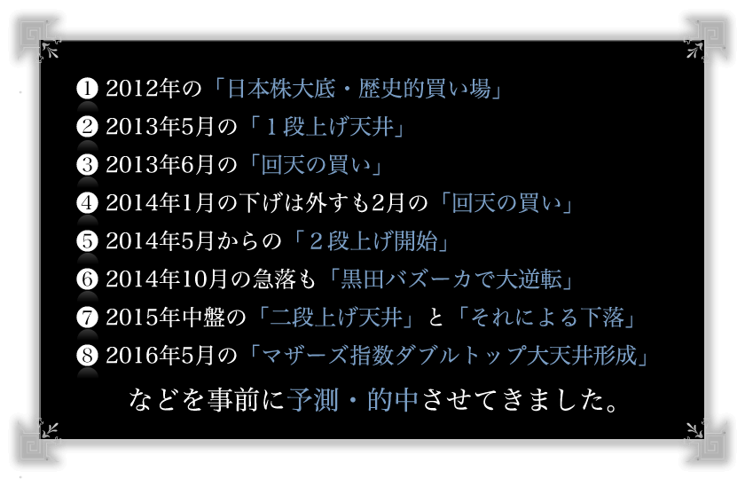 ①2012年の「日本株大底・歴史的買い場」②2013年5月の「1段上げ天井」③2013年6月の「回天の買い」④2014年1月の下げは外すも2月の「回天の買い」⑤2014年5月からの「2段上げ開始」⑥2014年10月の急落も「黒田バズーカで大逆転」⑦2015年中盤の「二段上げ天井」と「それによる下落」⑧2016年5月の「マザーズ指数ダブルトップ大天井形成」などを事前に予測・的中させてきました。